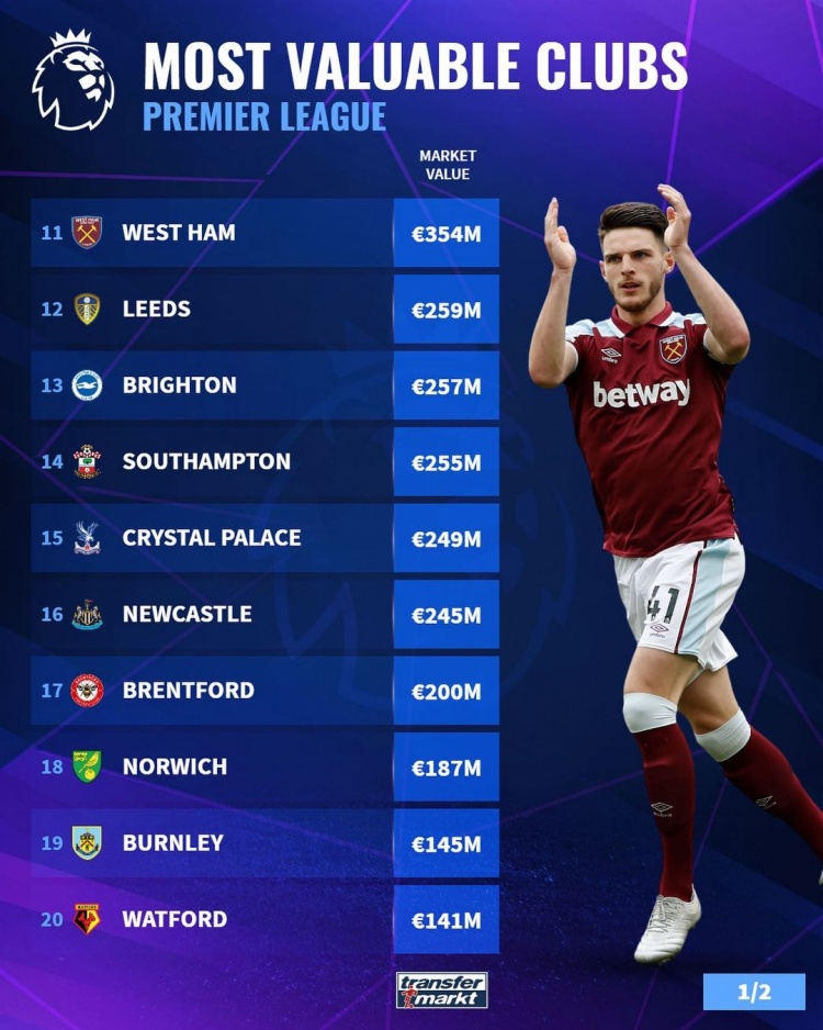 记者：森林穆里略、津琴科等多名伤员进入欧联名单，有望复出